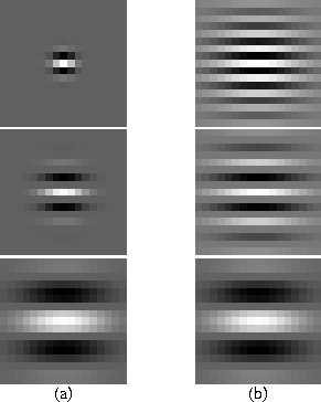 figure68